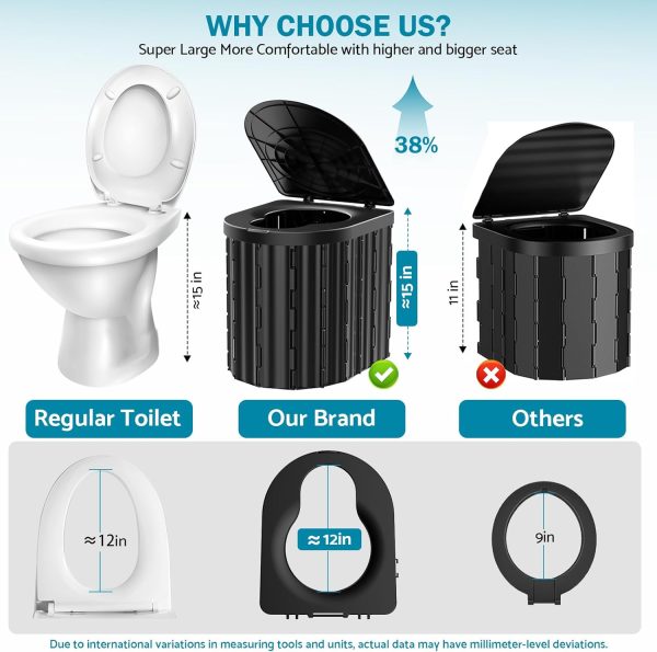 Portable Toilet, Upgraded 15'' toilet With Removable Paper Holder, Camping Toilet With A Load Capacity Of 450 Lbs, Portable Potty for Camping, Hiking, Road Trip, Car, RV, Tent, Beach, Truck Drivers